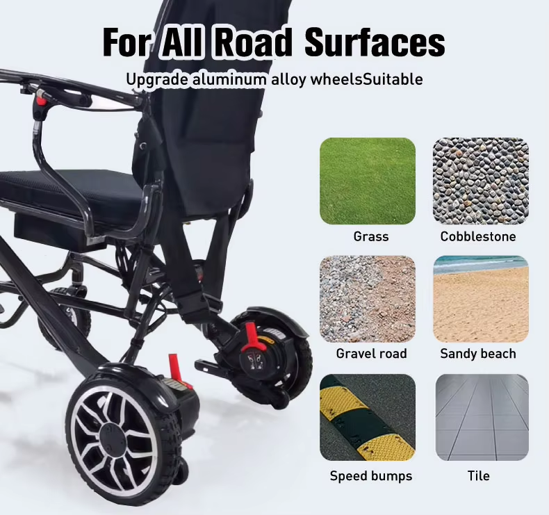 Collapsible Carbon Fiber Electric Wheelchair - Lightweight, 20km Range