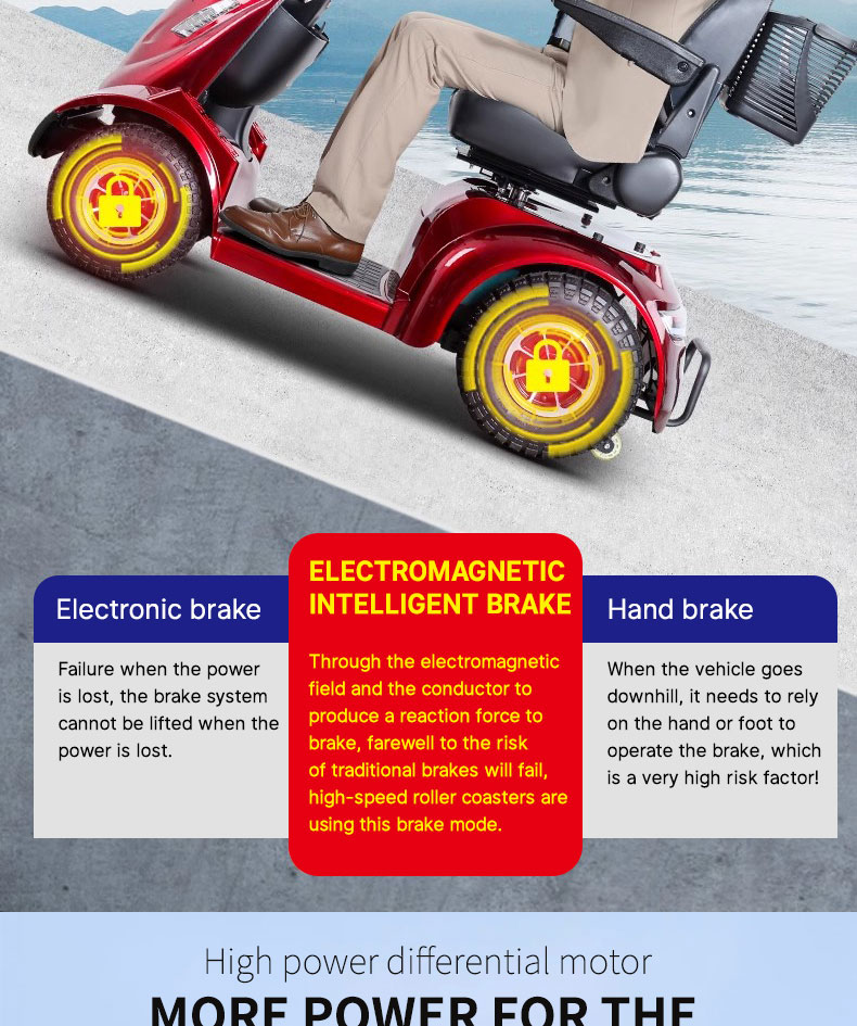 Lightweight Folding Electric Mobility Scooter for Seniors - 9.3 Mile Range