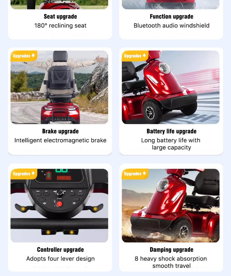 Lightweight Folding Electric Mobility Scooter for Seniors - 9.3 Mile Range