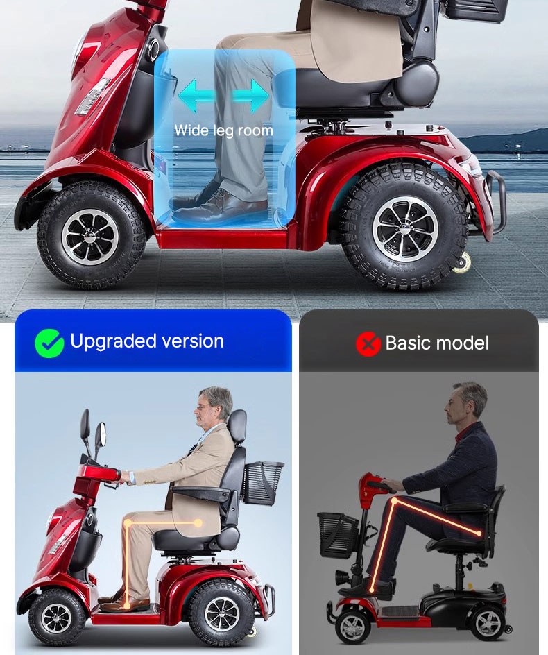 Lightweight Folding Electric Mobility Scooter for Seniors - 9.3 Mile Range