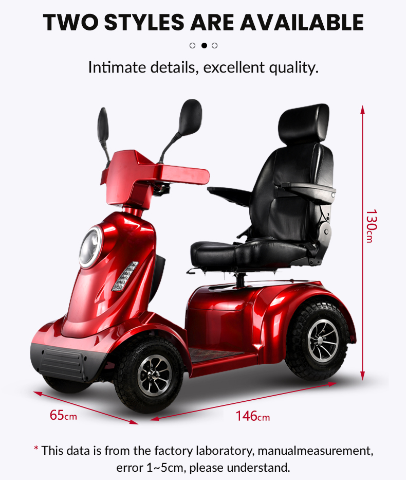 The Future of Urban Mobility: Lightweight Foldable Electric Scooters for Business