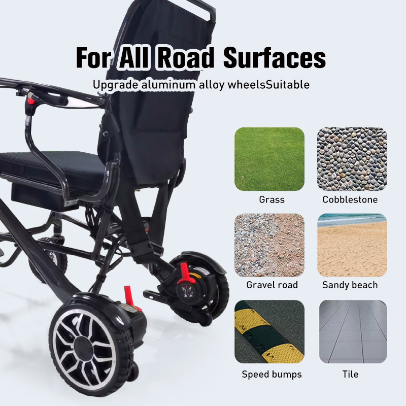 Lightweight Foldable Electric Wheelchair | Aerospace-Grade Portable Mobility with 21km Range & Airline Compliance