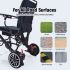 Lightweight Foldable Electric Wheelchair | Aerospace-Grade Portable Mobility with 21km Range & Airline Compliance