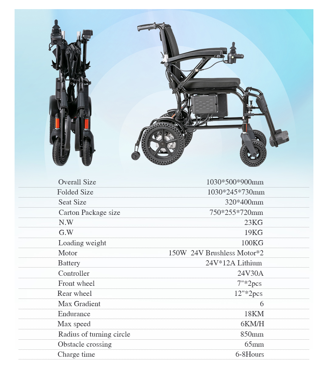 EXC-2020儿童款详情_02.jpg