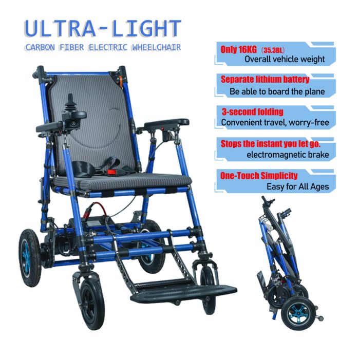 Carbon Fiber Folding Electric Wheelchair Market to Grow 12% CAGR (2025-2030): Lightweight Revolution Drives Senior Mobility