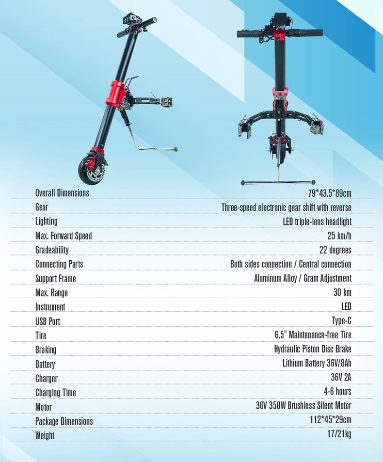 EXC-2004MINI详情 (5).webp