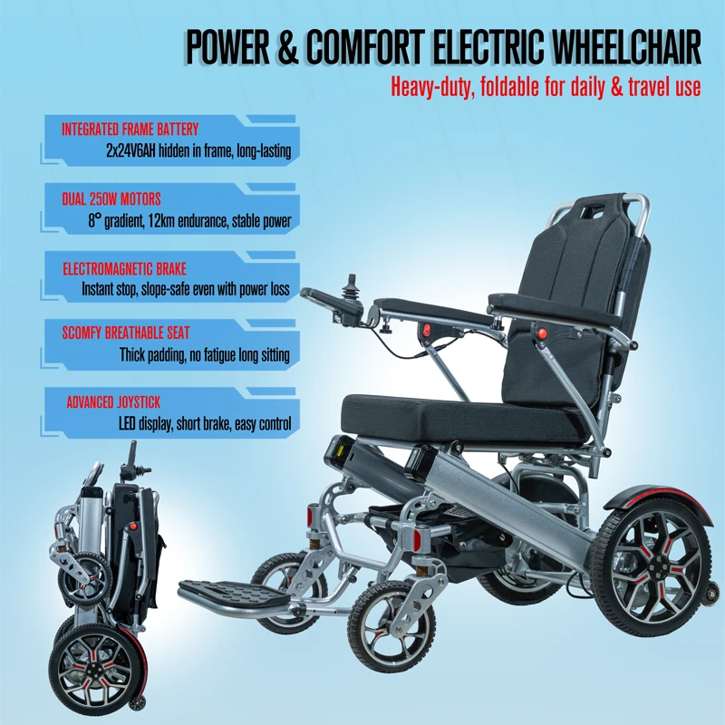 Foldable Electric Wheelchair Dual Battery Long Range CE ISO Certified Foldable Electric Wheelchair Dual Battery Long Range CE ISO Certified