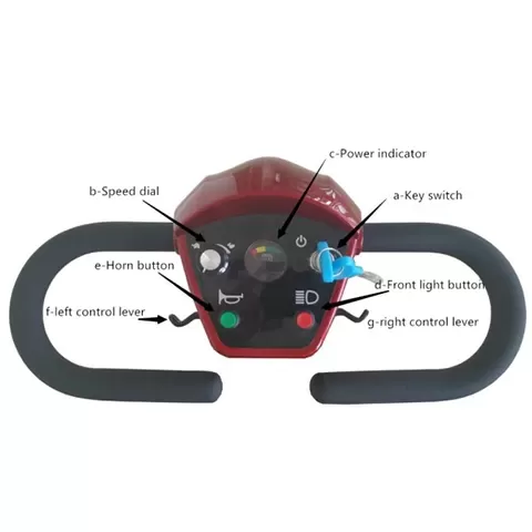What Are The Controls On A Mobility Scooter?