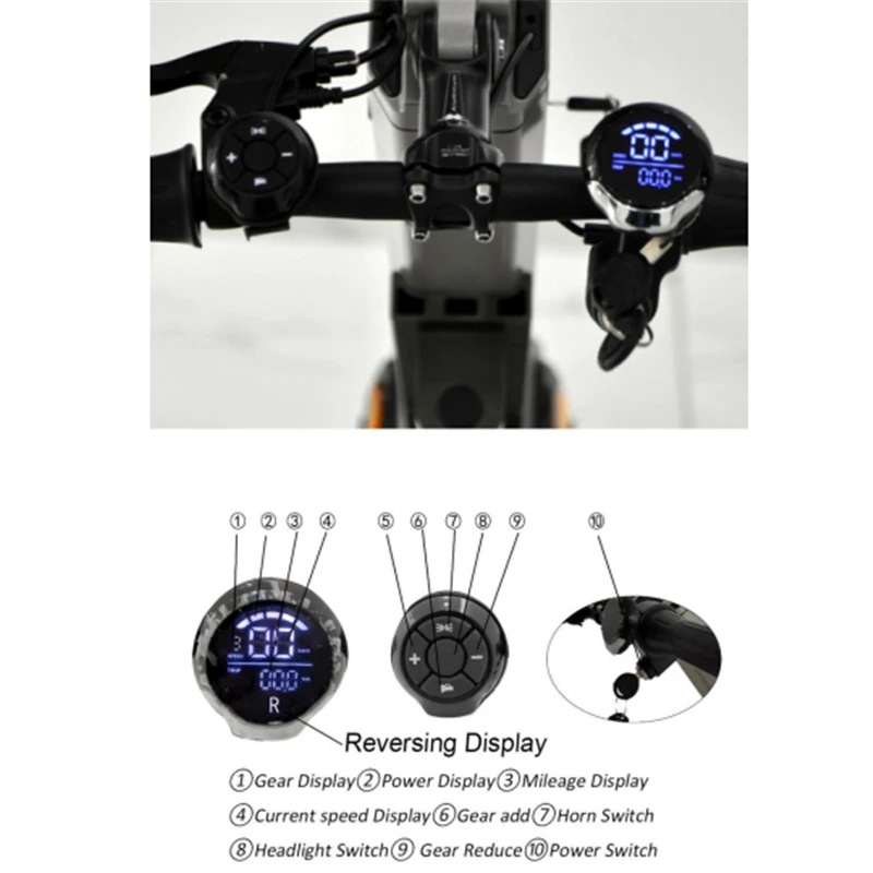 parts
