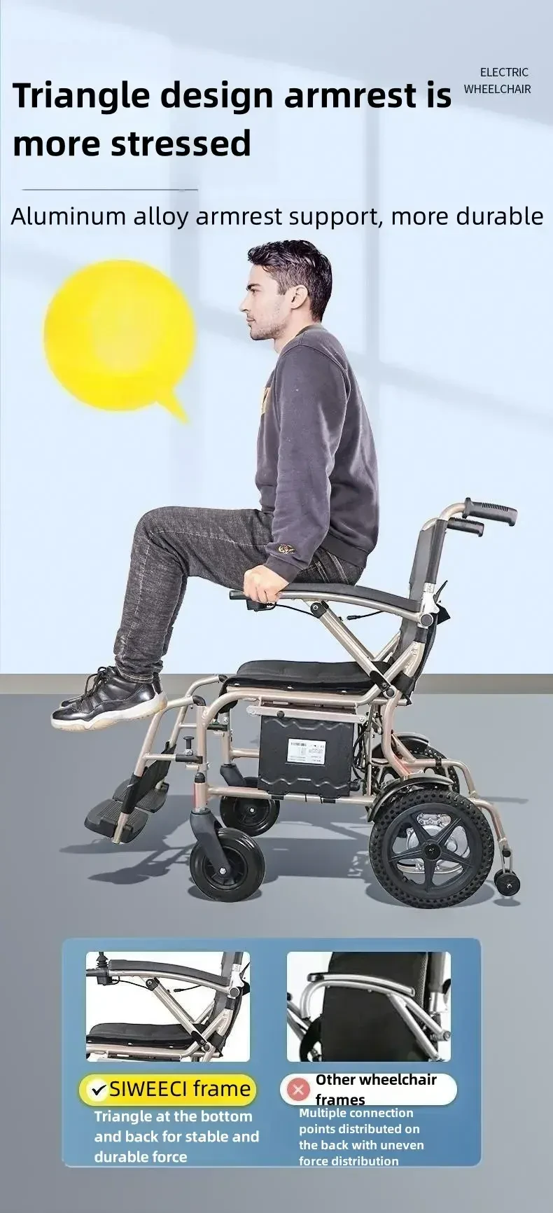 Aluminum triangle armrest, support stronger and more durable