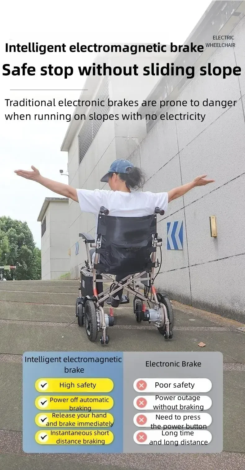 Intelligent electromagnetic brake system, wheelchair safety is higher