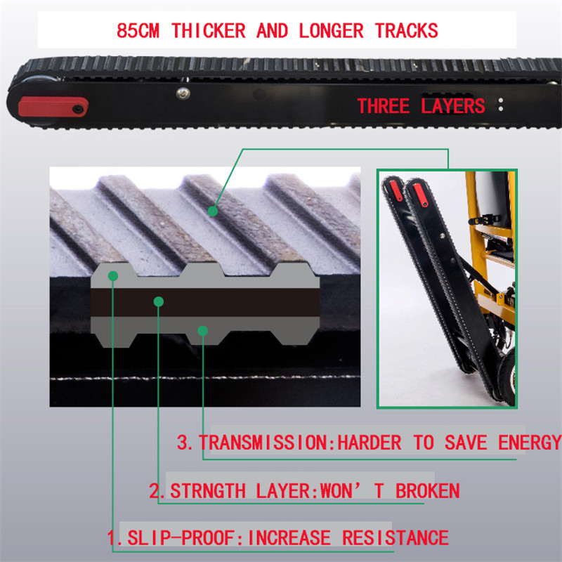 three layer tracks