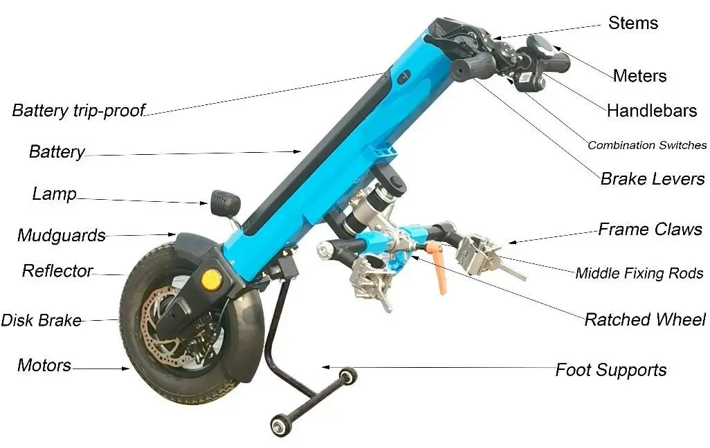wheelchair attachment motor