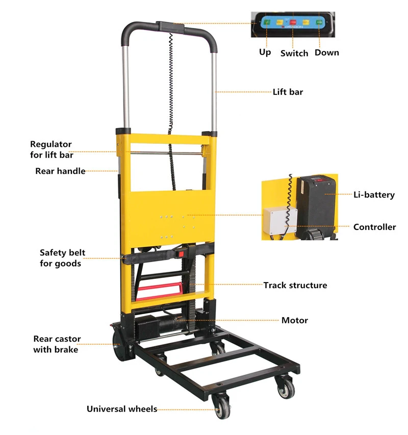 PriceList for Wheelchair Stair Climber Attachment - StairClimbingTrolley3005 - Excellent - Excellent detail pictures
